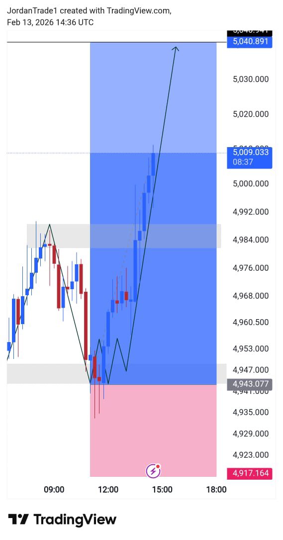 #XAUUSD On The Way 🚀🔥✅
660+ pips running 🏃 On profit ✅

Telegram -  t.me/Jordan_Trade01

#XAUUSD #GOLD #Forex #BTC