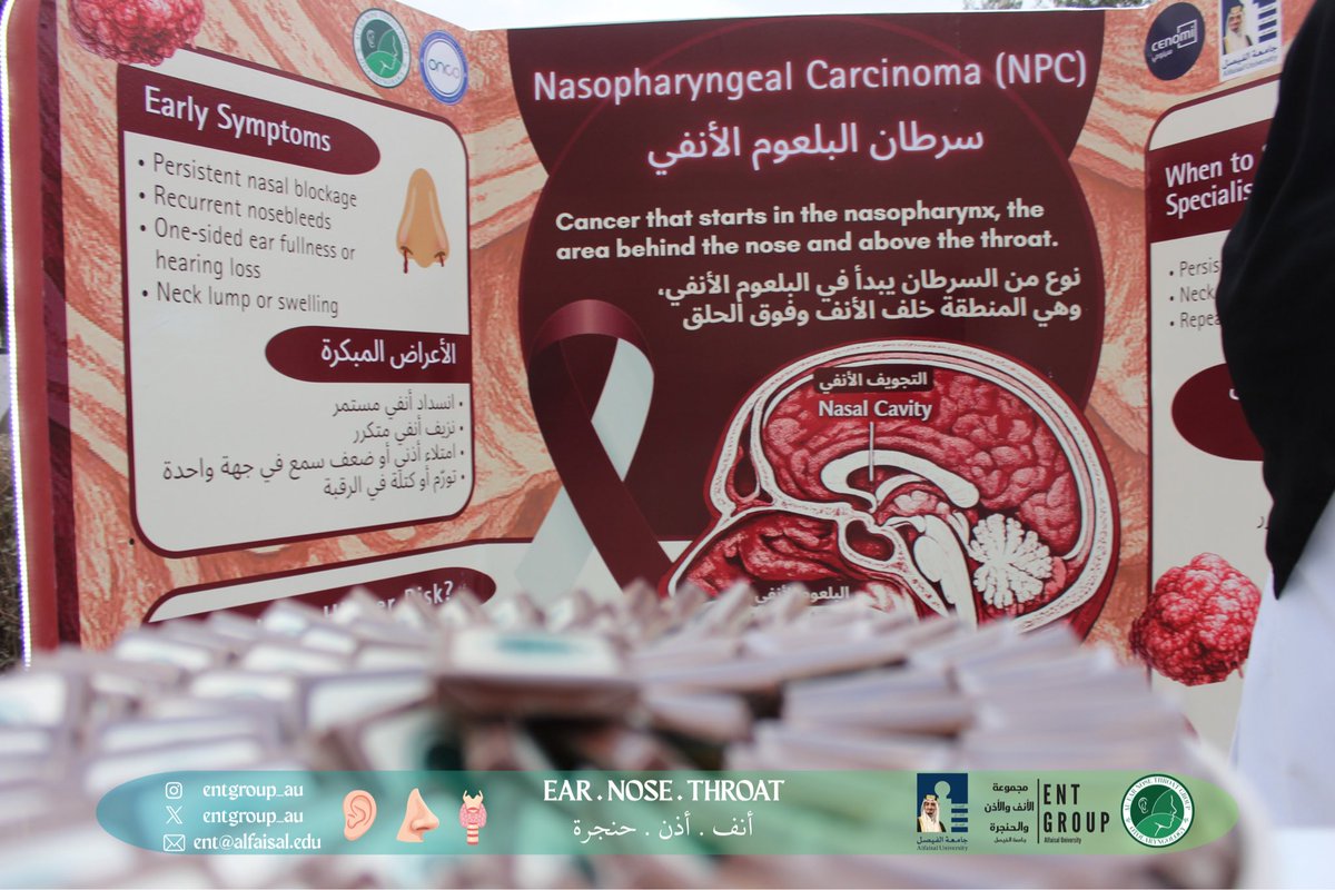 entgroup_au's tweet photo. ضمن جهودنا لتعزيز الوعي الصحي في المجتمع، شارك فريق التوعية في مجموعة الأنف والأذن والحنجرة بجامعة الفيصل في إقامة ركن توعوي في U WALK للتعريف بـ سرطان البلعوم الأنفي وأهمية الانتباه للعلامات المبكرة وطلب الاستشارة الطبية عند الحاجة.

حظي الركن بتفاعل كبير من الزوار من مختلف الأعمار، وشهد نقاشات قيّمة ساعدت على تصحيح المفاهيم ونشر معلومات صحية موثوقة.

نتقدم بجزيل الشكر لكل من زار الركن وساهم في نجاح هذه المبادرة، ونعرب عن تقديرنا الخاص لـ @Oncoig_au لاستضافتنا ودعمهم.

معًا نواصل رسالتنا في تعزيز الوعي الصحي وخدمة المجتمع. 💚🎗️