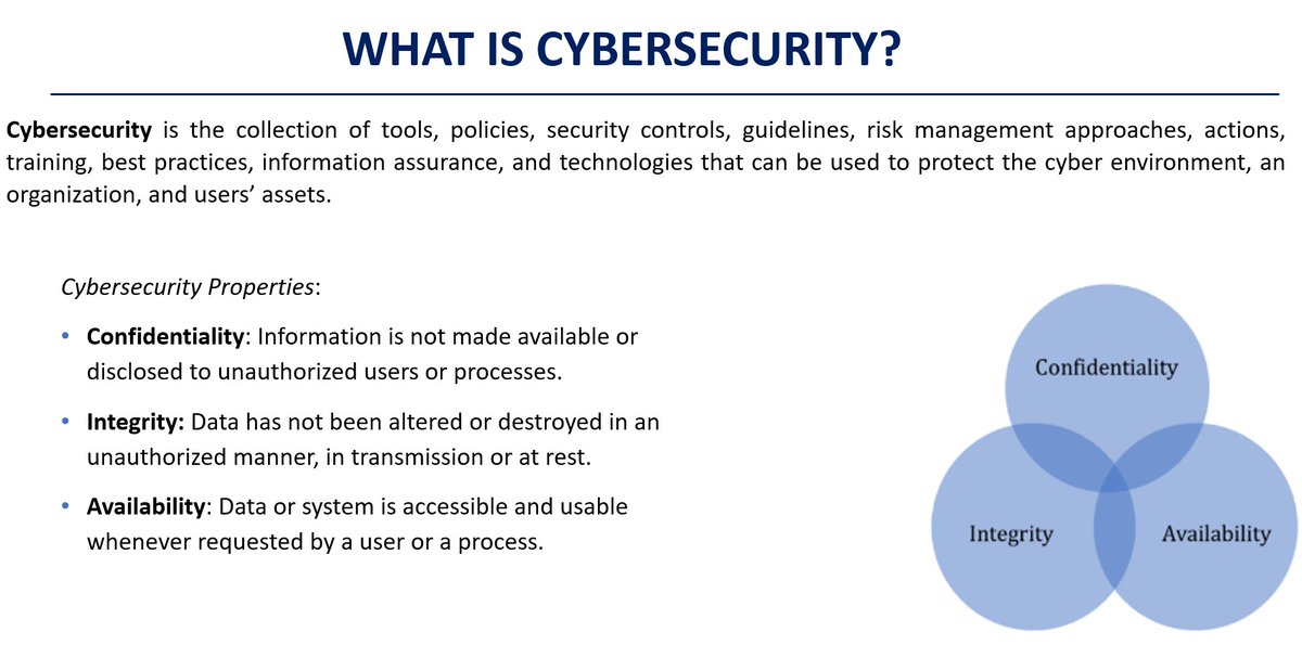 National Electoral Commission | Rwanda tweet media