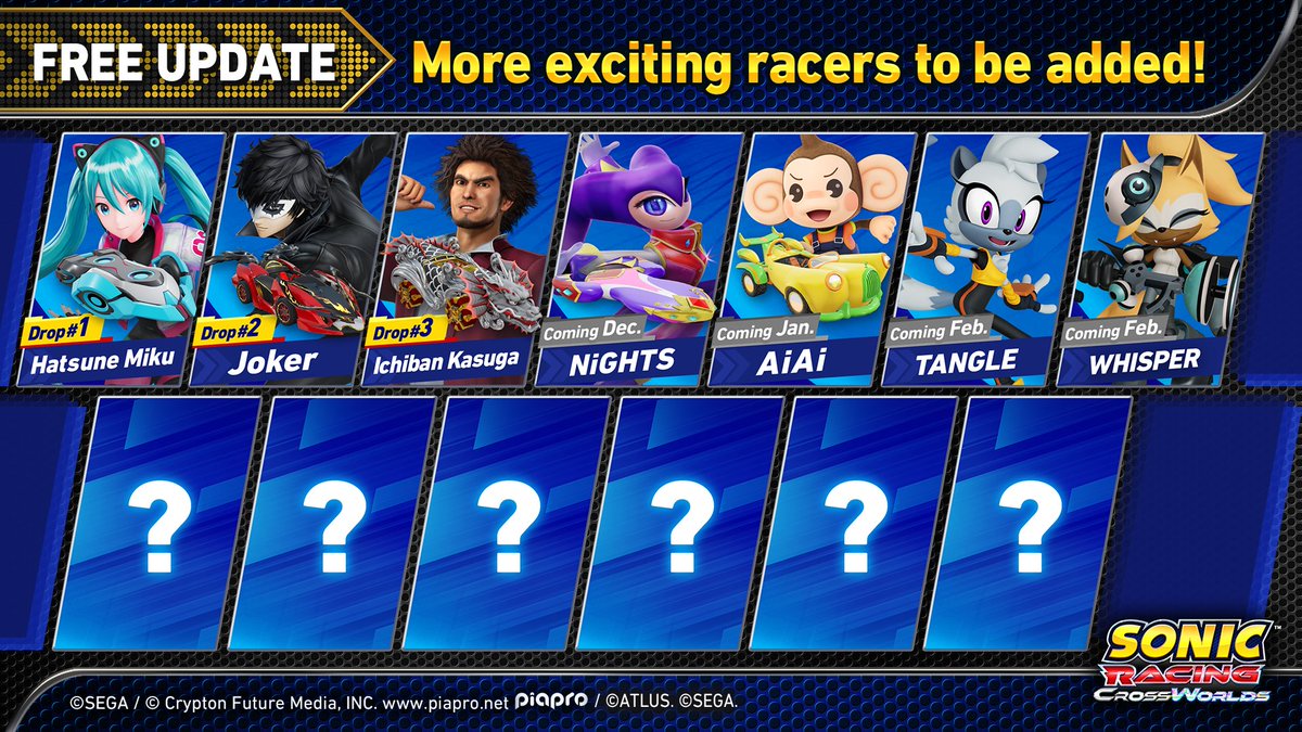 Okay, #StateofPlay didn't reveal new characters for free in #SonicRacingCrossWorlds yesterday (that was a waste of my time). I think there'll probably announce the next three characters after #TangleandWhisper. So, who do you think the next three would reveal?