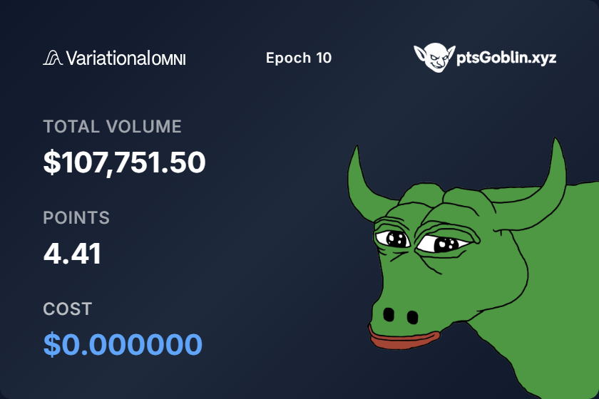 🚨 <a href="/variational_io/">Variational</a>  weekly 🚨

volume: $107k
points: 4.5 pts

feel bad for not going harder this week,conditions were actually pretty favorable with metrics down

only bright side is wallet 2 showing 89 PPM, but that’s not super reliable given the low volume.

i’ll push more next