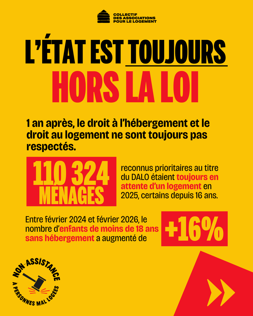 Collectif des Associations pour le Logement tweet media