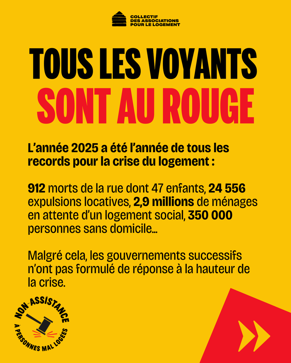 Collectif des Associations pour le Logement tweet media