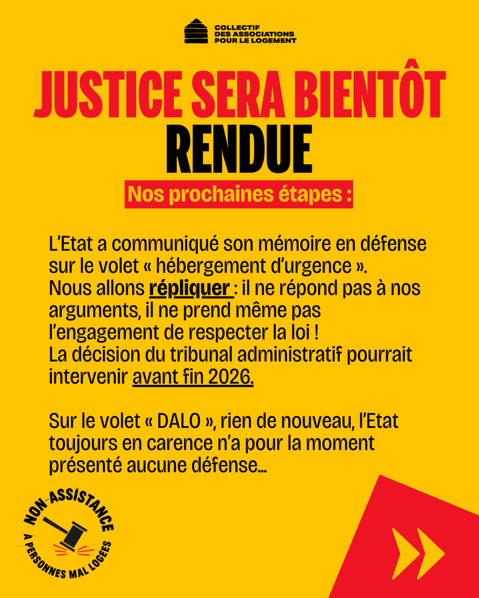 Collectif des Associations pour le Logement tweet media