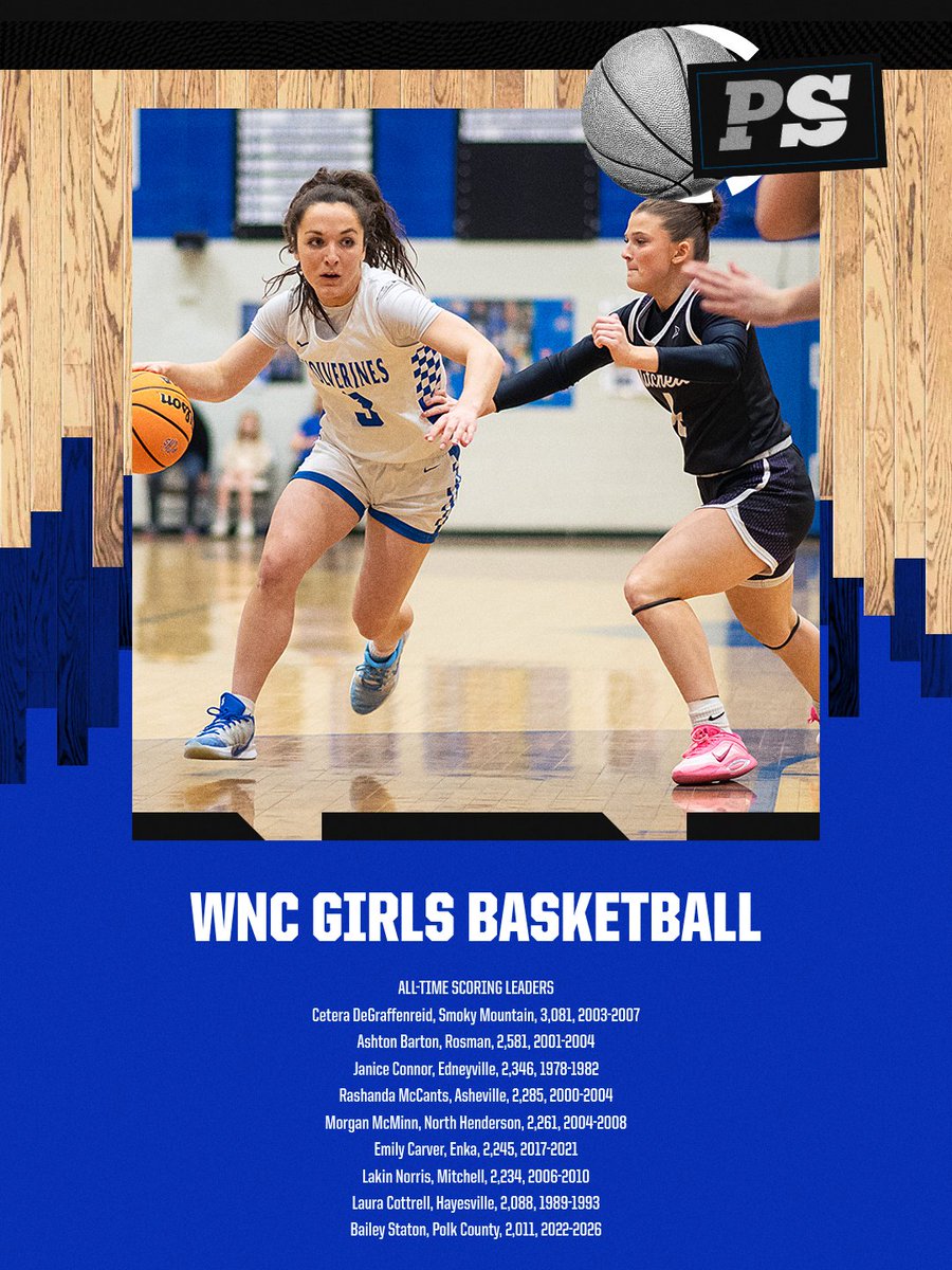 Polk Sports tweet media