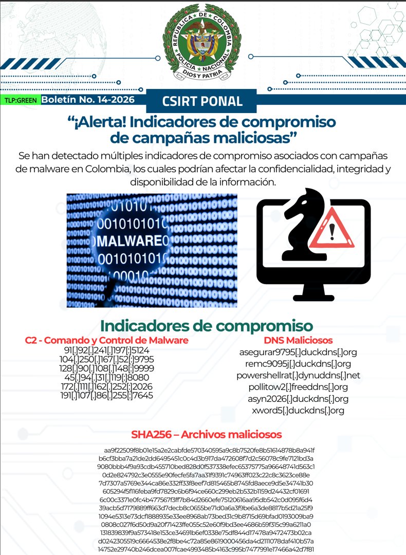 Csirtponal tweet media