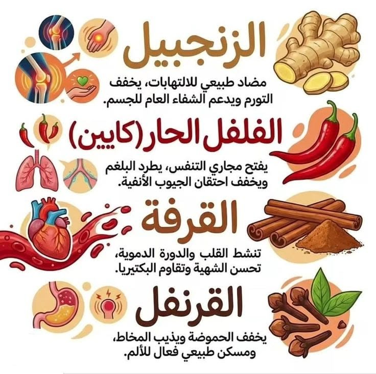 صحتك أولاً (@see8it) on Twitter photo 