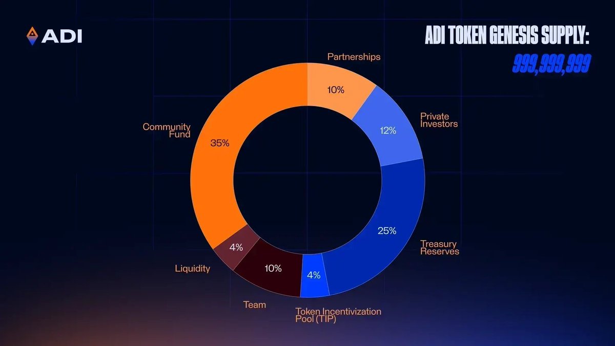 sleepy.md tweet media