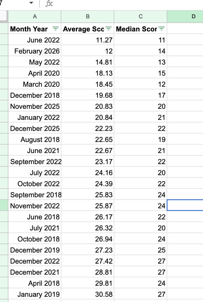 SocialGrowAI tweet media