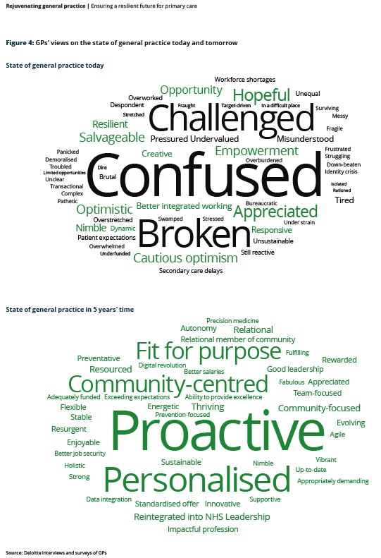 Wessex Local Medical Committees (Wessex LMCs) tweet media