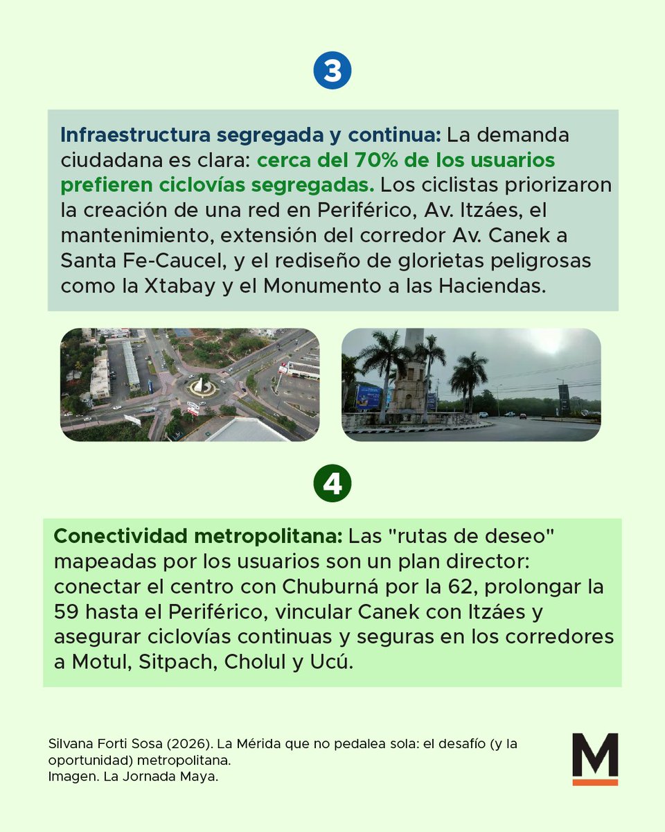 🚲 No es falta de cultura ciclista. Es falta de conexión, seguridad y visión metropolitana.

Invertir en red, no en tramos aislados.

Aquí te contamos cómo logralo 👀⏬