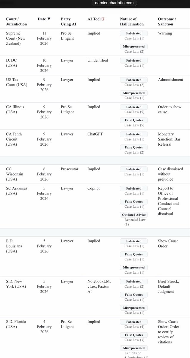 Gary Marcus tweet media