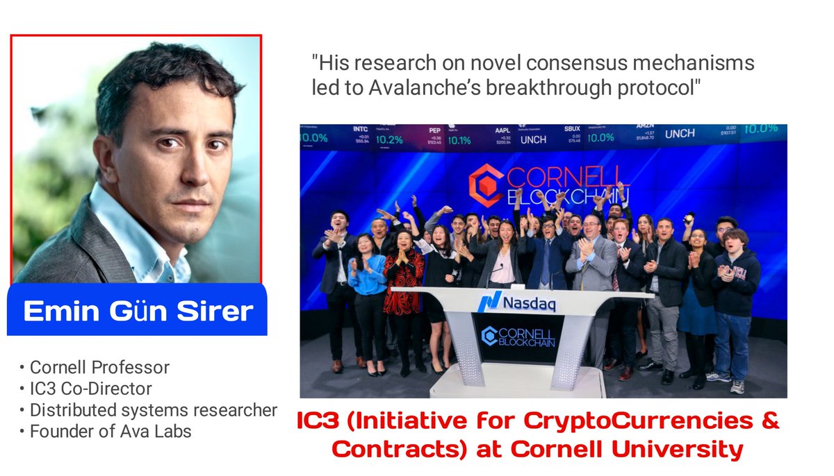 EmmyTek01's tweet photo. 1/5
Most universities study blockchain.
Few build it.
IC3 at Cornell turned research into Avalanche — a live global network.
Here’s why every serious university should copy this model 🧵👇
#BlockchainResearch #Web3InAcademia
@TheDAOLabs https://t.co/MwfhHdpvk2