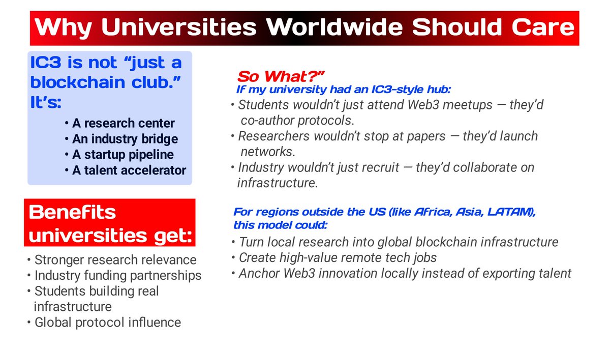 EmmyTek01's tweet photo. 1/5
Most universities study blockchain.
Few build it.
IC3 at Cornell turned research into Avalanche — a live global network.
Here’s why every serious university should copy this model 🧵👇
#BlockchainResearch #Web3InAcademia
@TheDAOLabs https://t.co/MwfhHdpvk2