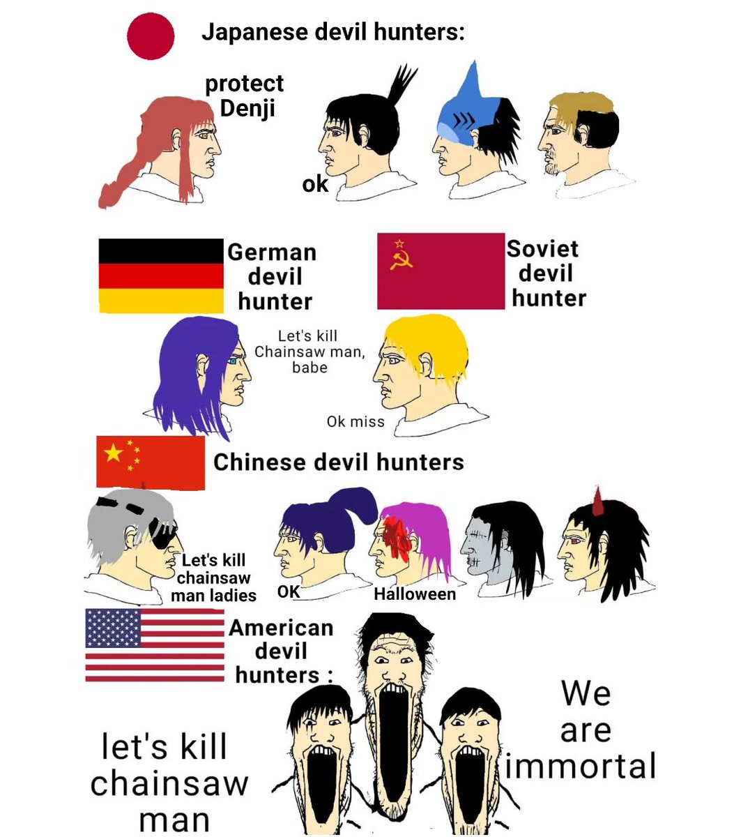 quanxi_08's tweet image. The beginning of International Assassins Arc summarized in one picture