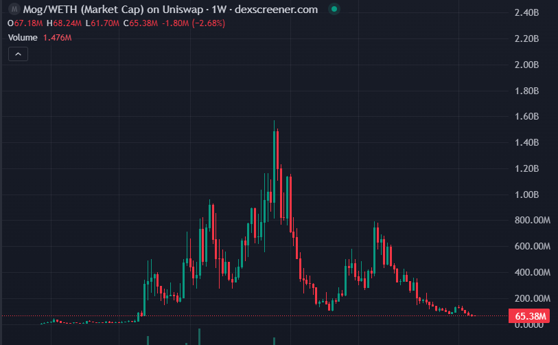 cotton (unstable/acc) tweet media