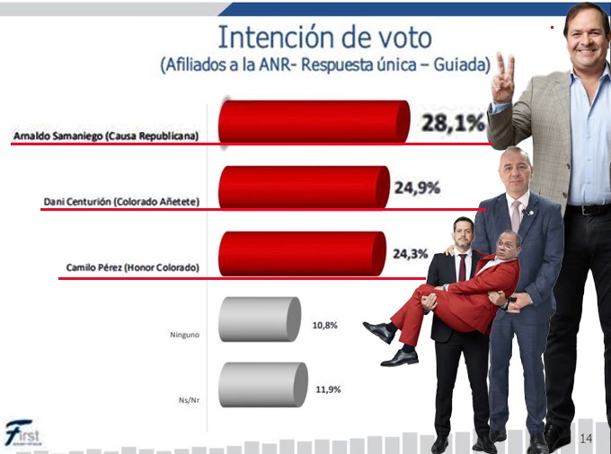 Cuarto Poder Py tweet media