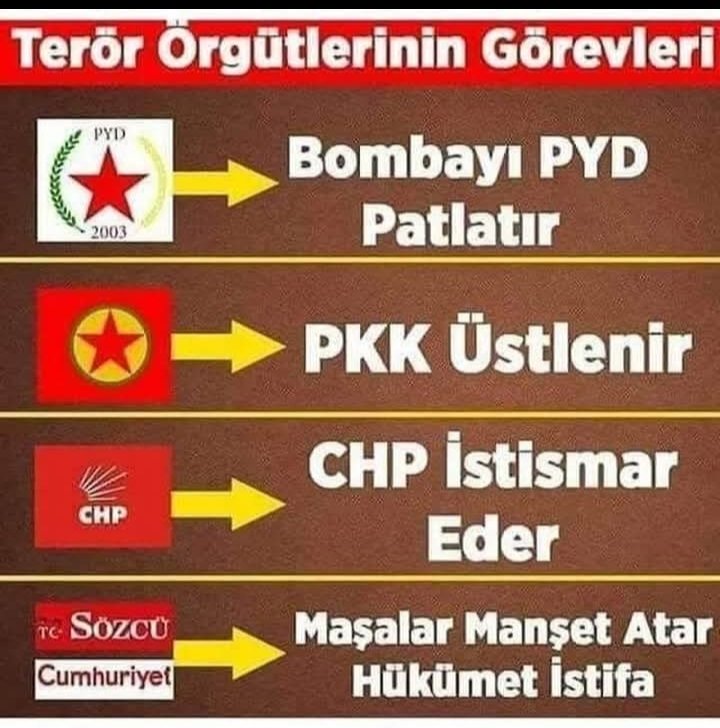 Zamanın behrinde...!