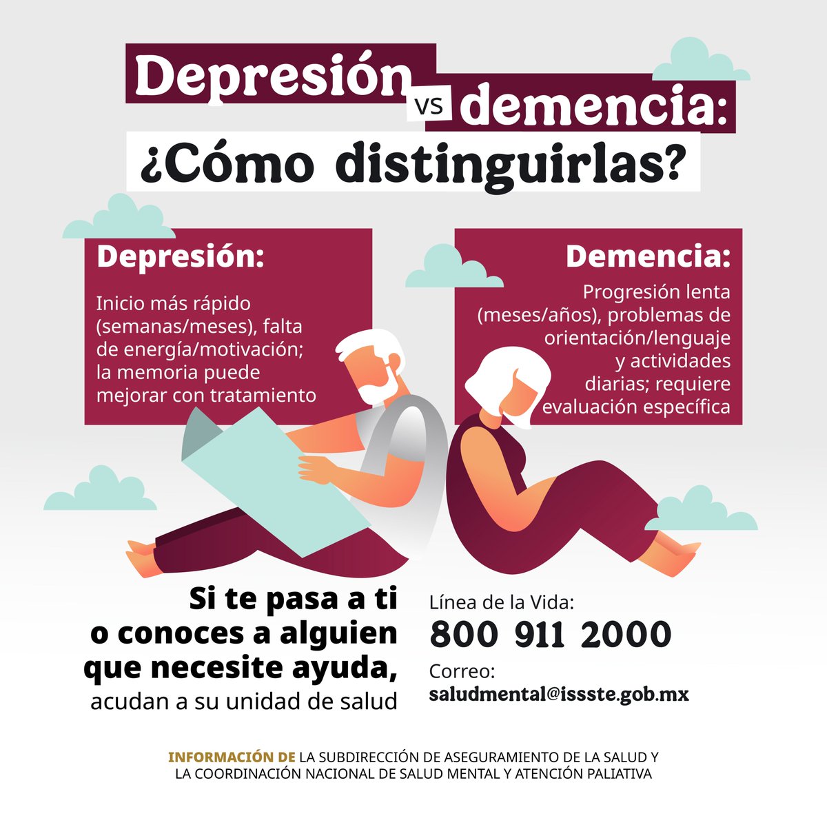 🥺 ¿Es tristeza… o algo más? 🧠
Si notas que mamá, papá o algún adulto mayor ya no es el mismo, no estás exagerando. 

🥹 Muchas veces la depresión y la demencia se parecen, pero NO son lo mismo, y confundirlas puede retrasar la ayuda que necesitan. Ojo con las señales de aquí