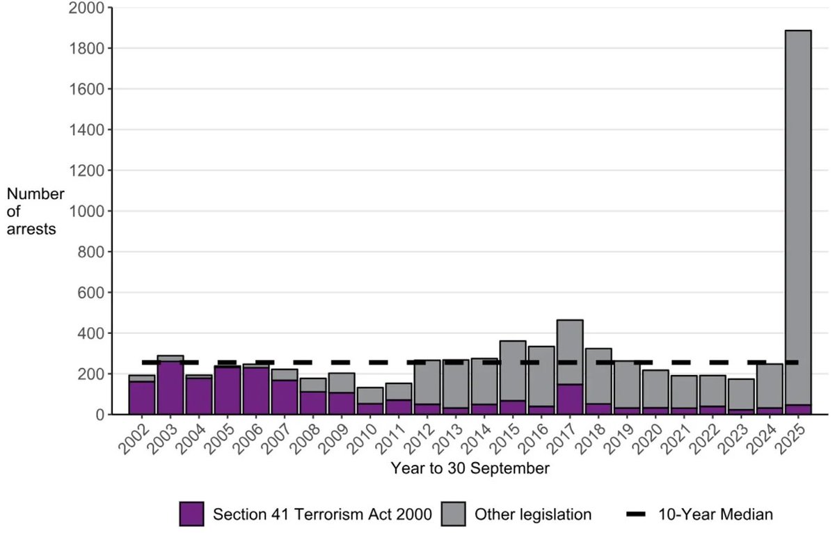 Simon Hooper tweet media
