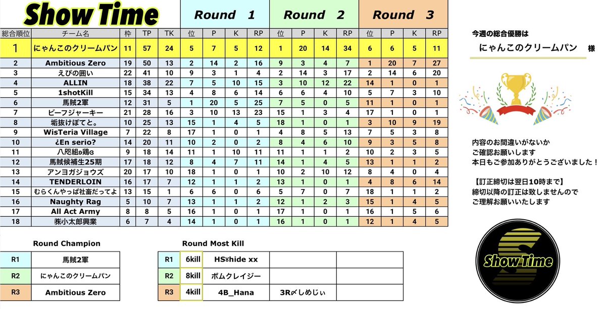 ShowTime【 1Dayスクリム 】 tweet media