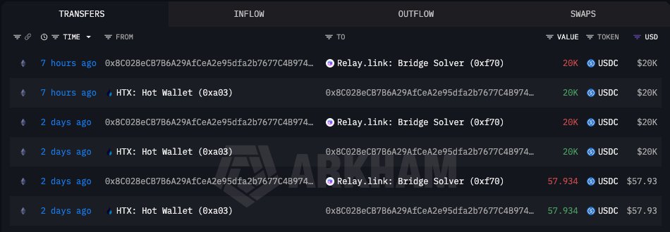PolyScope | Polymarket Wallet Tracker tweet media