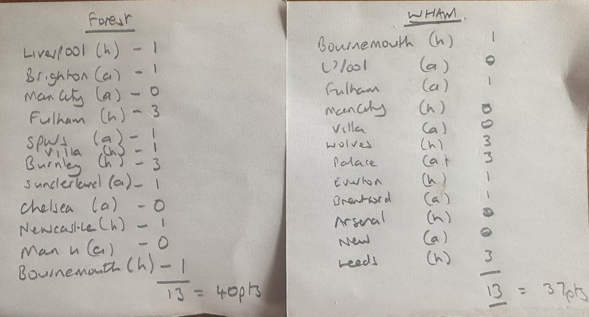 Steve Battlemuch tweet media