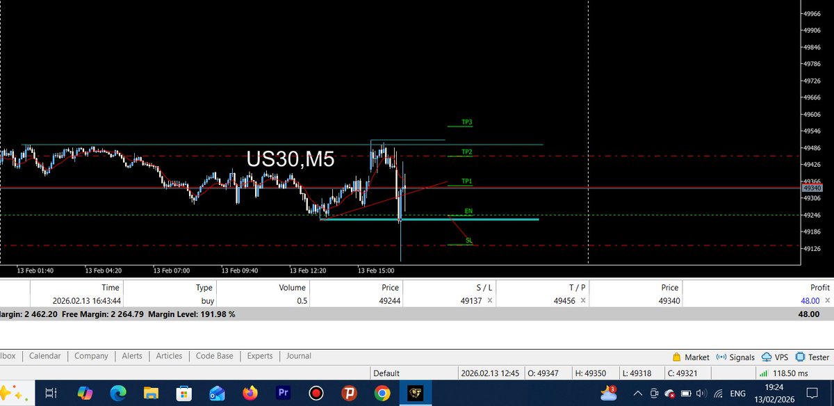 hello CT .
i am bullish for today .

what is your scenario . drop below .