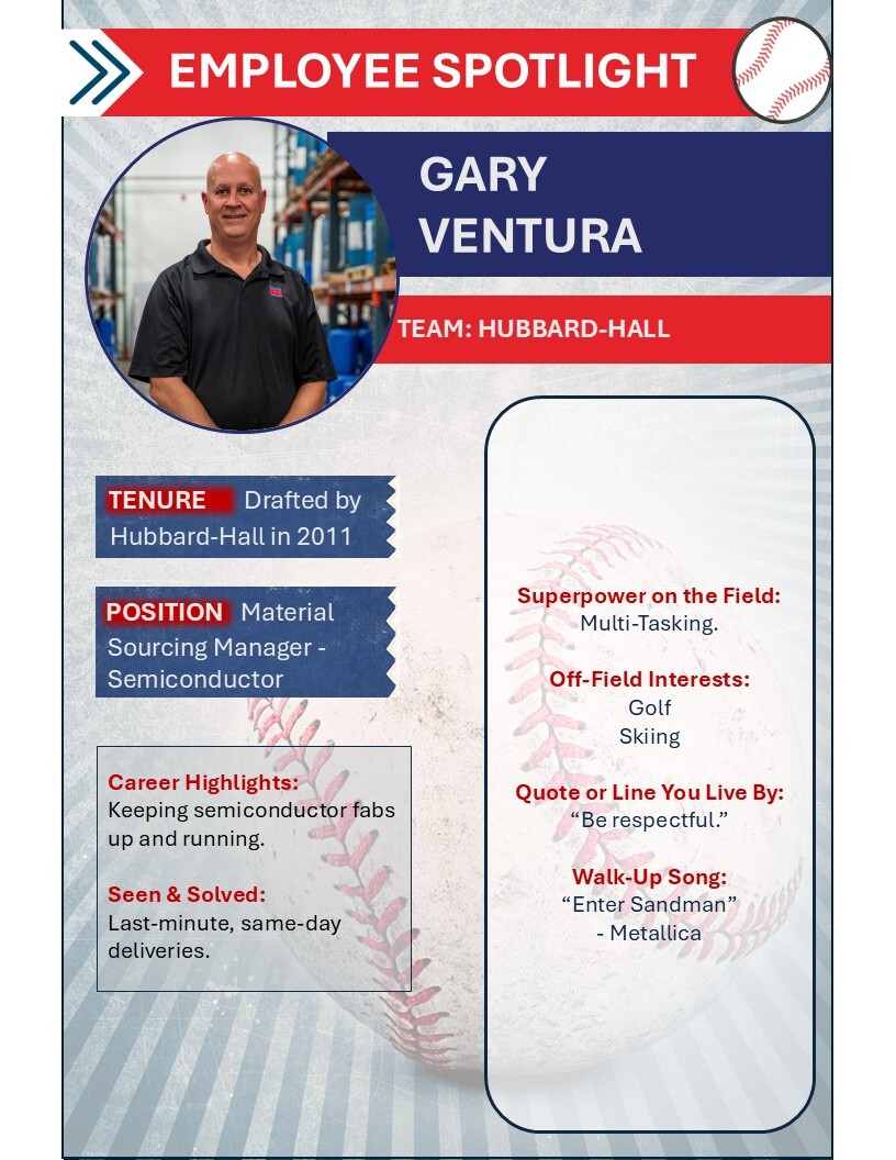 Hubbard-Hall Inc. tweet media