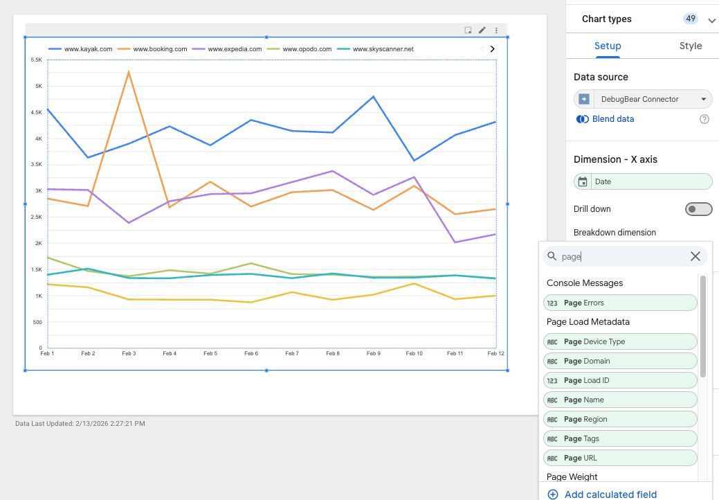 DebugBear tweet media