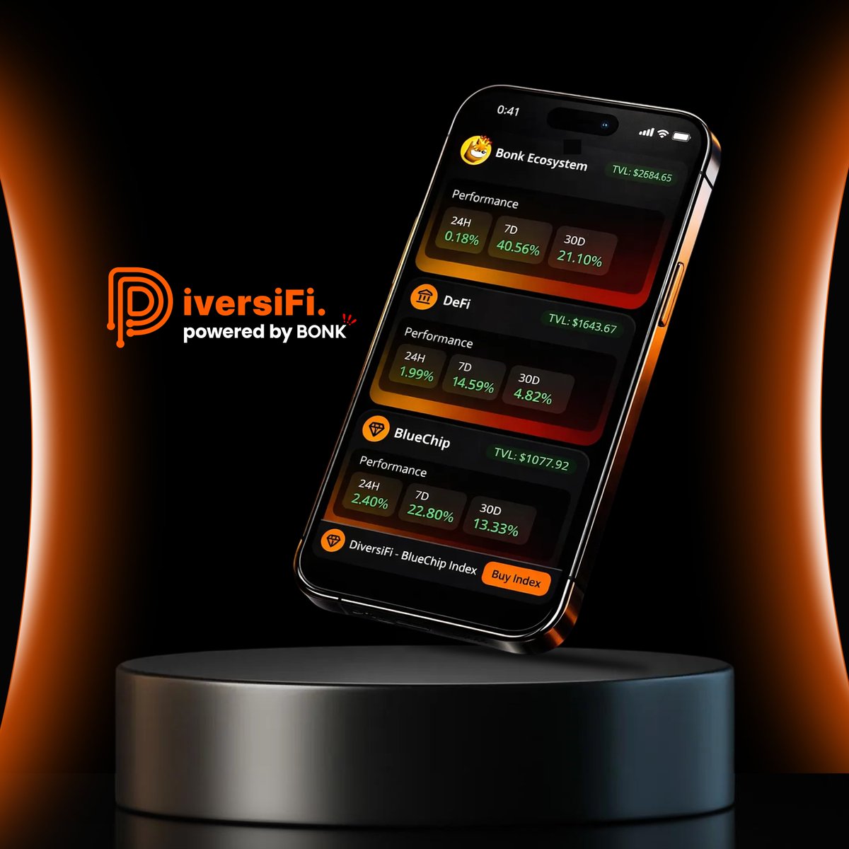 DiversiFi tweet media