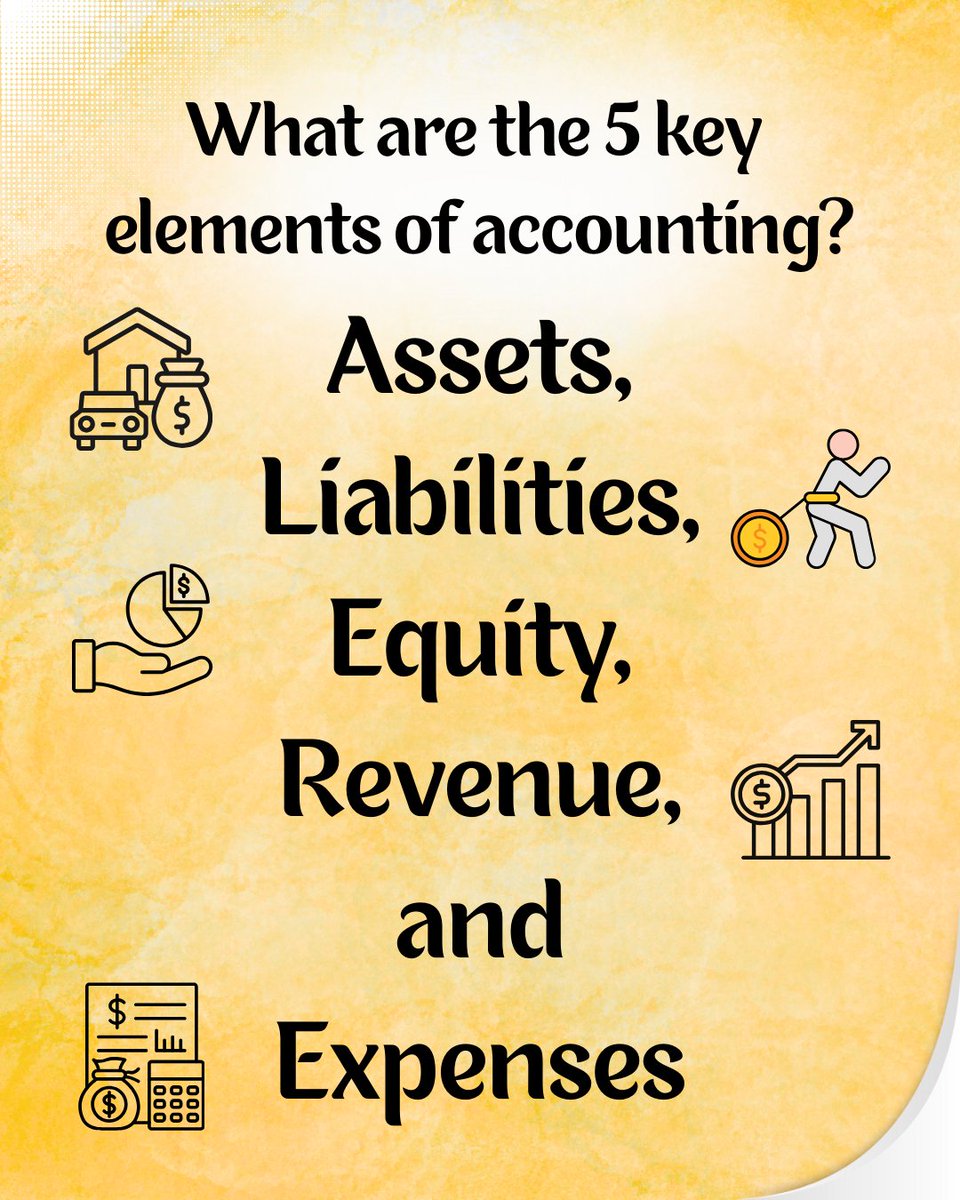 Which quintessential components constitute the fundamental structure of accounting? They are commonly identified as Assets, Liabilities, Owner's Equity, Revenue and Expenses.