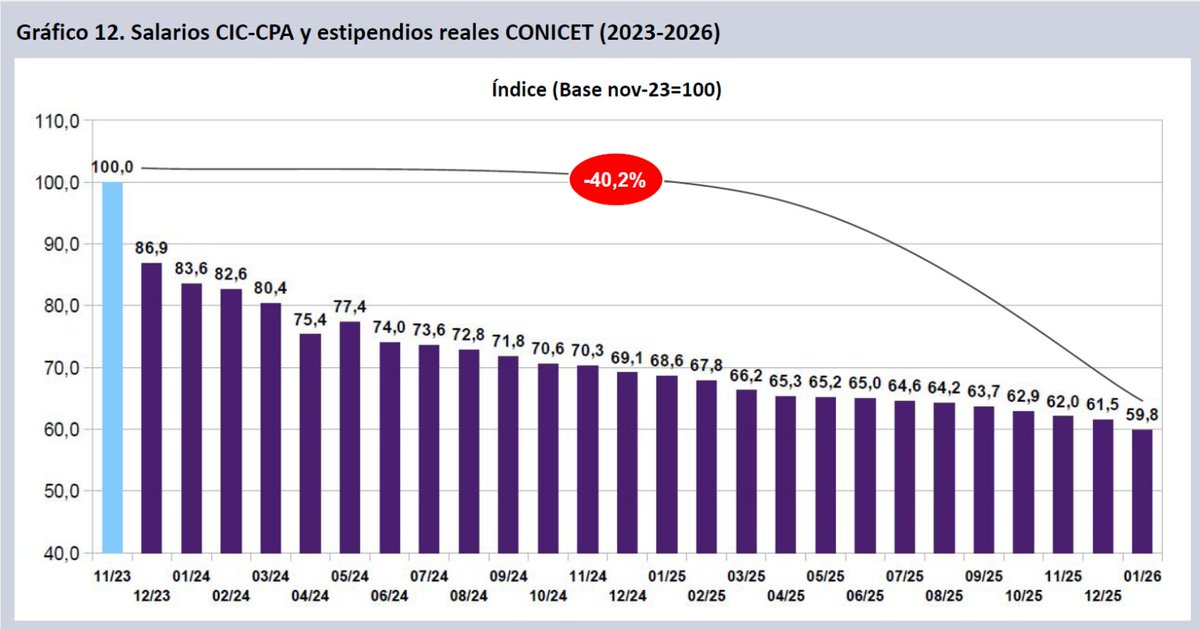 Grupo epc tweet media