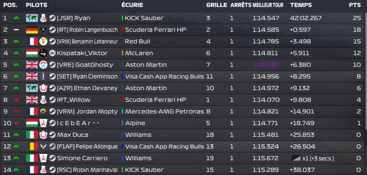 Felipe Allongue tweet media