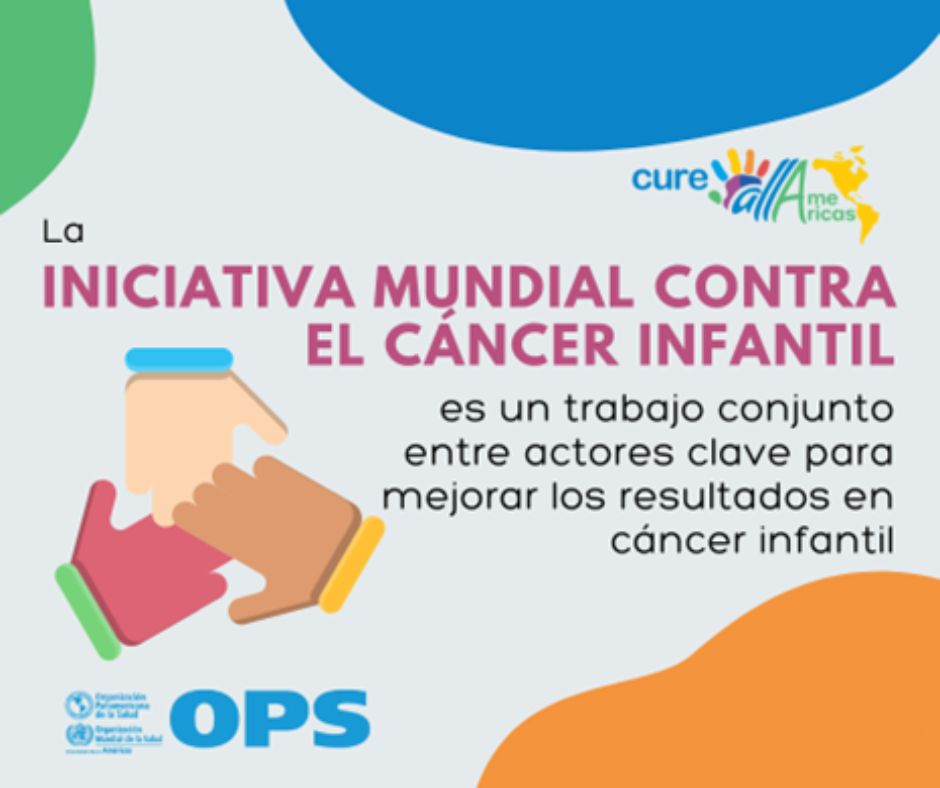 Cada año, 30.000 niños son diagnosticados con #cáncer en ALC.

A través de #CureAllAmericas, OPS trabaja con los países para fortalecer la capacidad su capacidad para ofrecer las mejores prácticas en la atención del #CáncerInfantil

👉 paho.org/es/cureall-ame…

#DelDesafíoAlCambio