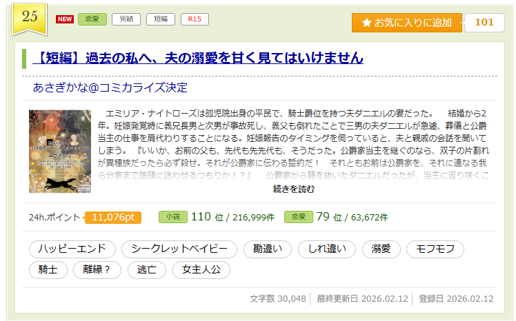 アルファポリスの投稿小説「【短編】過去の私へ、夫の溺愛を甘く見てはいけません」が面白い！！ alphapolis.co.jp/novel/93948099… #アルファポリス 
ホットランキング25位に上がってました
ありがとうございます⸜(●˙꒳˙●)⸝！