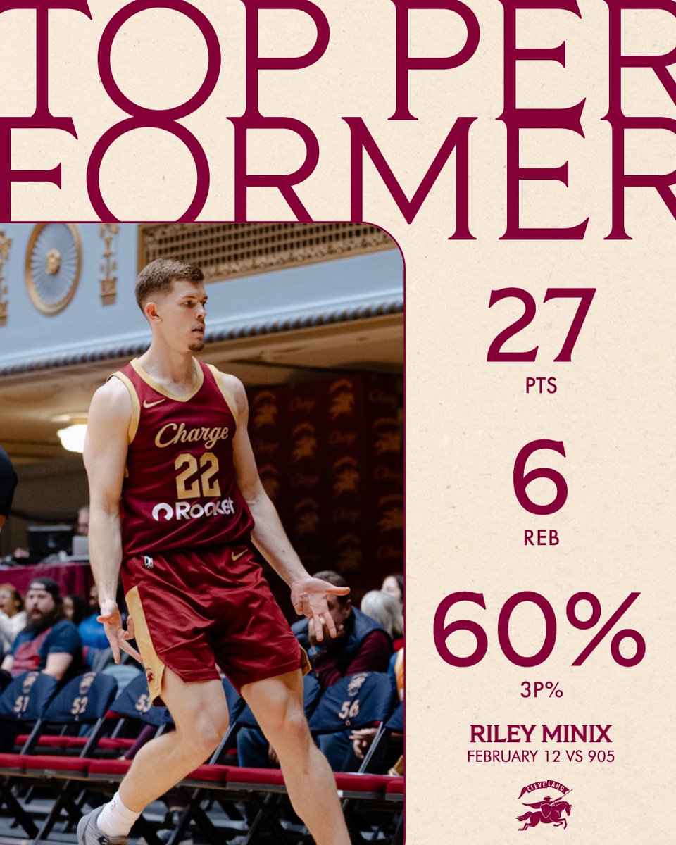 ChargeCLE's tweet photo. FEB. 12 TOP PERFORMER: @MinixRiley #ChargeOn https://t.co/JkGYPzRUTL