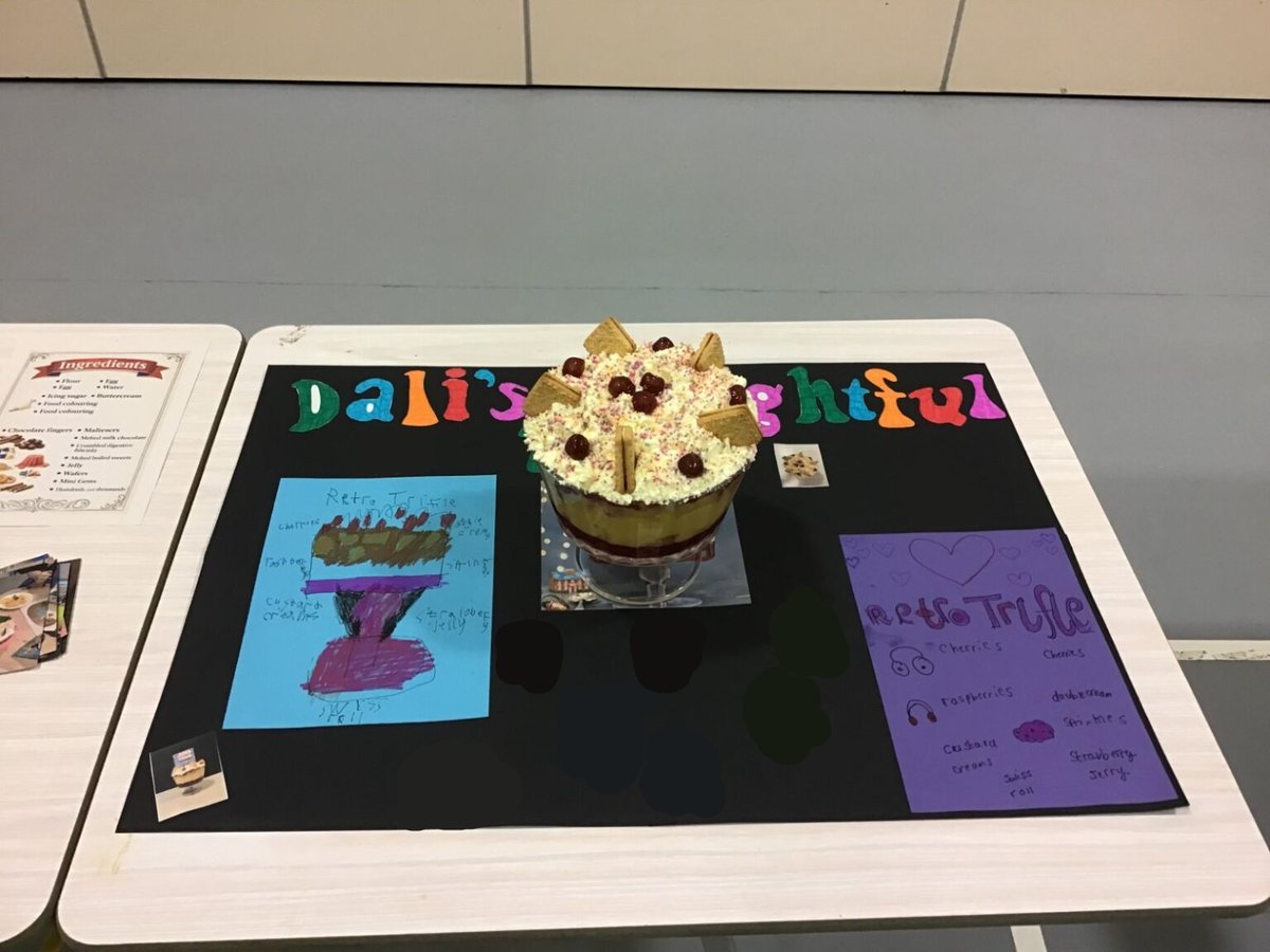 Mill Green School tweet media