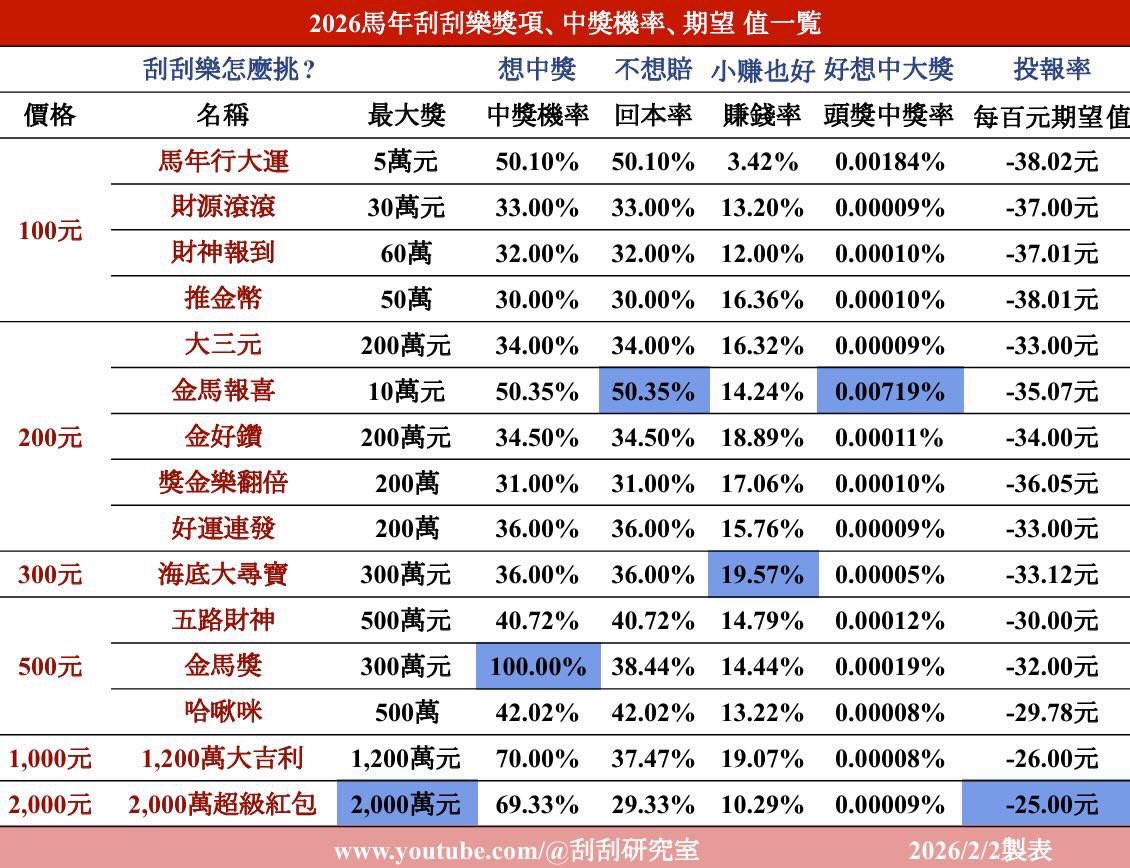 貓宮結乃Vtuber 10/16生日 17:00 tweet media