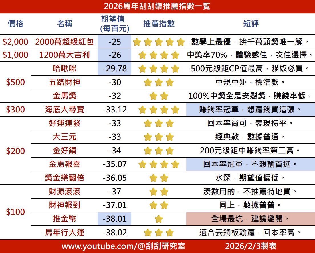 貓宮結乃Vtuber 10/16生日 17:00 tweet media