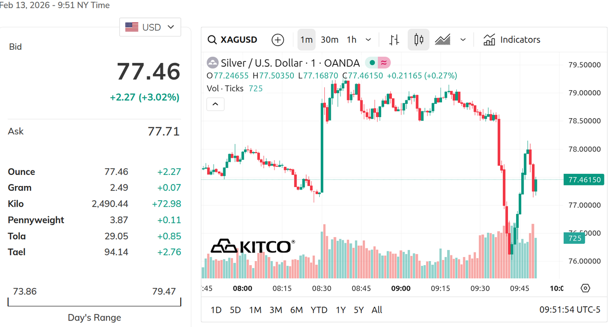 seethetrees tweet media