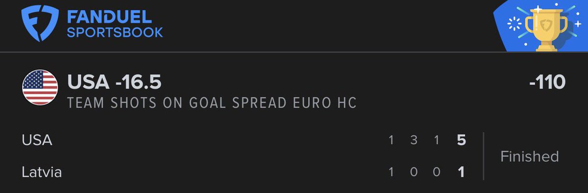 Another great day. 
#Banesquad