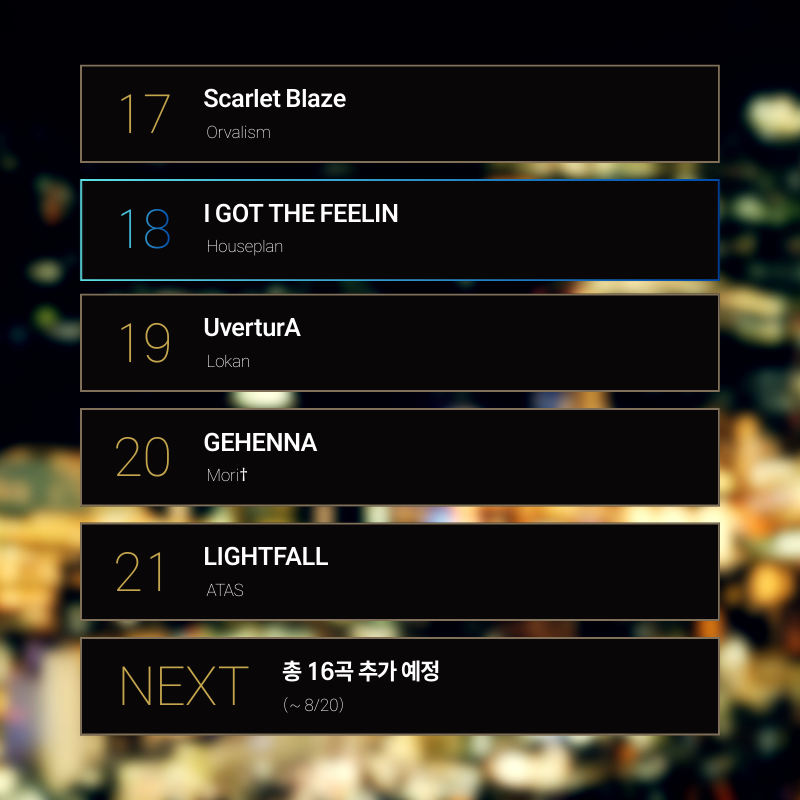 EZ2ON NIGHT TRAVELER DLC TRACKLIST
