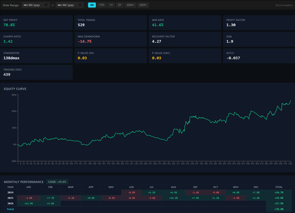 ZenomTrader tweet media