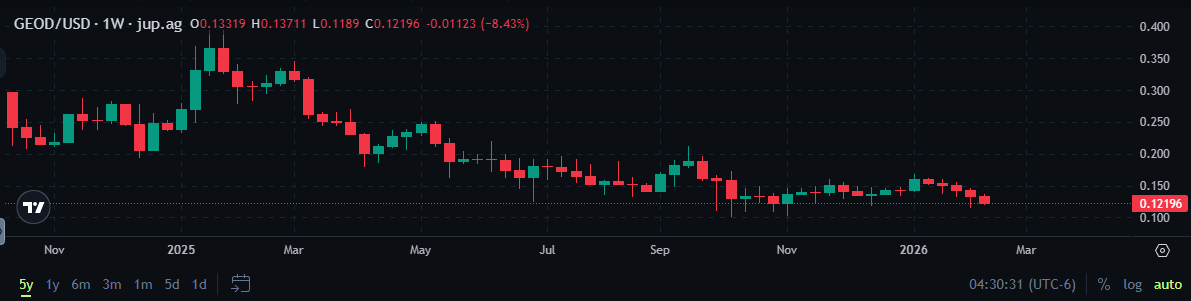 Justin K Marlowe tweet media