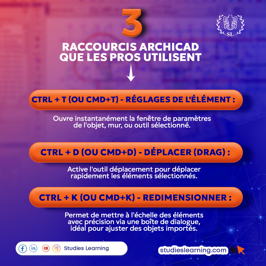 Studieslearn_In's tweet image. 🎯3 raccourcis Archicad que les pros utilisent tous
-Ctrl / Cmd + T → Réglages instantanés de l’élément
-Ctrl / Cmd + D → Déplacer rapidement (Drag)
-Ctrl / Cmd + K → Redimensionner avec précision
Découvrez plus d'astuces sur campus.studieslearning.com/course/
#studieslearning #elearning