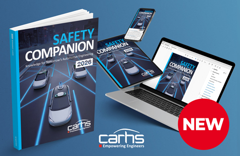 carhs.training GmbH tweet media