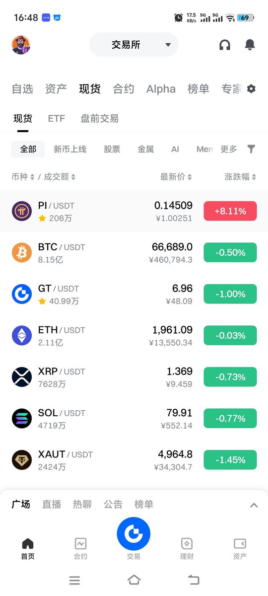 PiNetwork DEX⚡️阿龙 tweet media