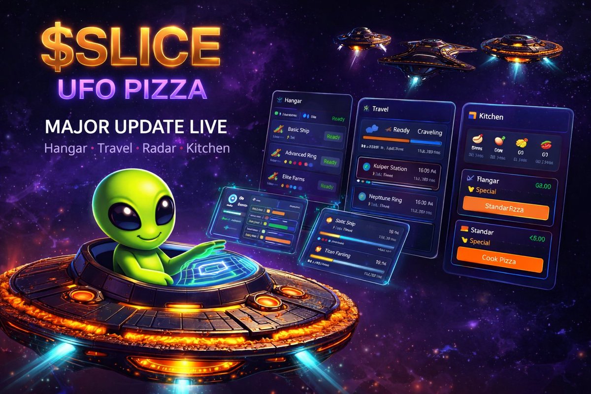 Davanasgaming's tweet photo. 🚀 MAJOR UPDATE LIVE on UFO PIZZA!
The SliceVerse just evolved.
🛸 Manage your fleet in Hangar
🌌 Send ships across the galaxy in Travel
📡 Scan targets with Radar
🍕 Turn ingredients into rewards in Kitchen
Start building your pizza-powered empire:
🔗 https://t.co/CFjYvbYYQn
#SLICE #SliceVerse #UFOPizza #WorldChain #Web3 #MemeCoin #FlavorOverHype