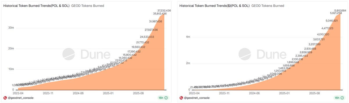 Justin K Marlowe tweet media